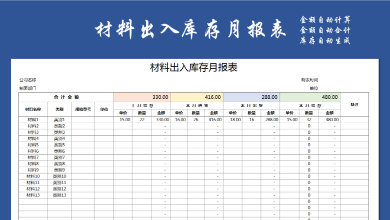 材料出入库月报表-自动计算