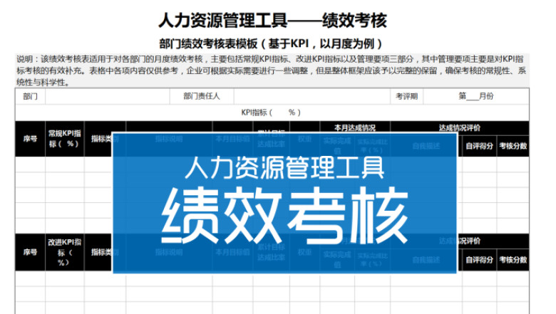 简洁大方绩效考核表KPI