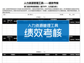 简洁大方绩效考核表KPI