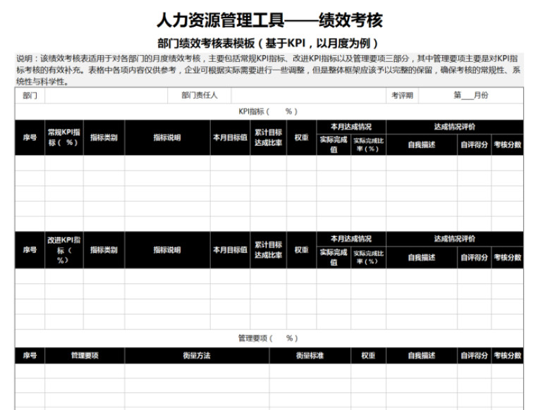 简洁大方绩效考核表KPI