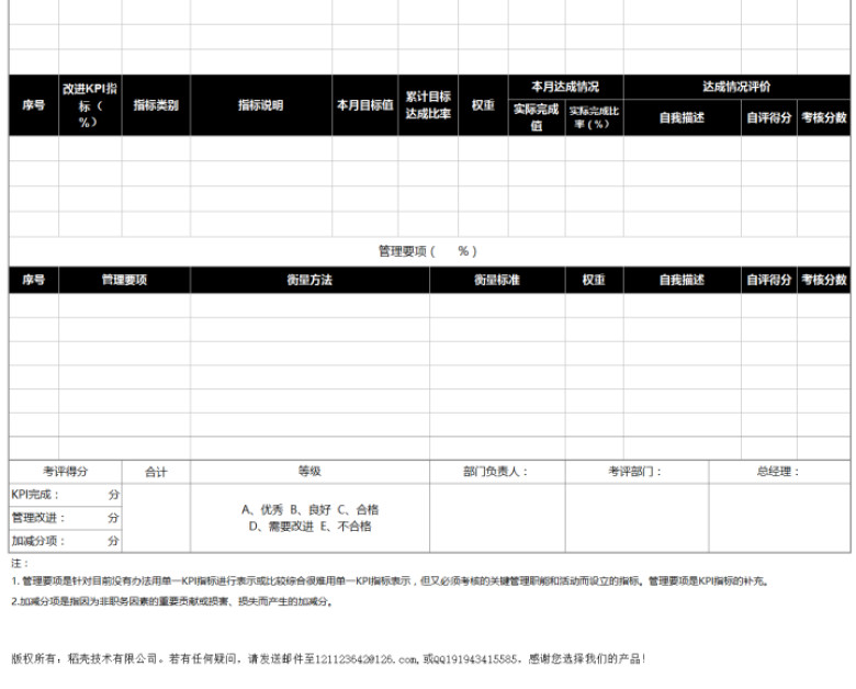 简洁大方绩效考核表KPI