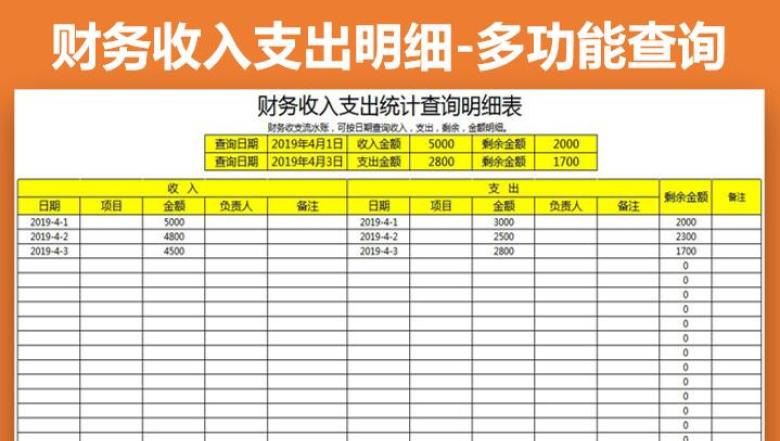 财务报表-收支明细-查询统计功能
