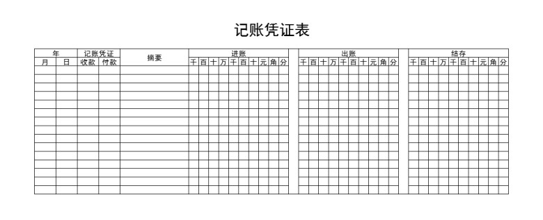 记账凭证明细表