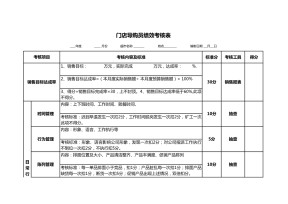 绩效考核表