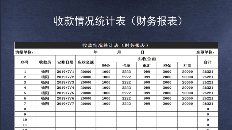 收款情况统计表（财务报表）