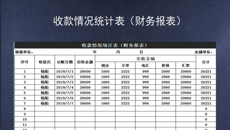 收款情况统计表（财务报表）
