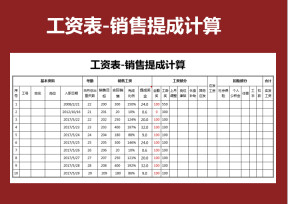 工资表-销售提成计算