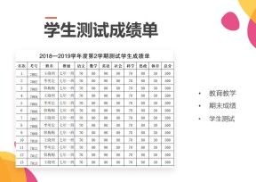 学生测试成绩单