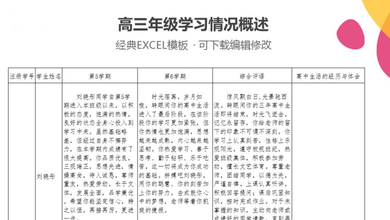 高三年级学习情况概述
