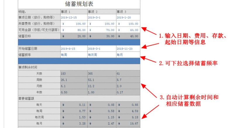 储蓄规划表