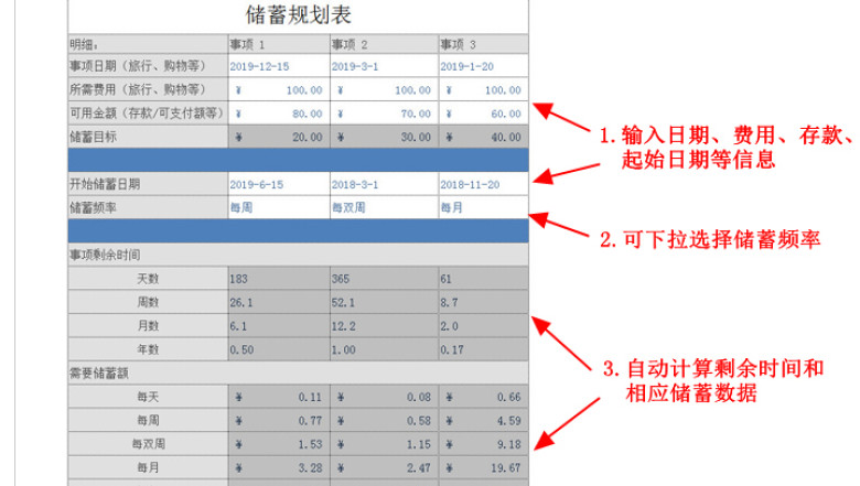 储蓄规划表