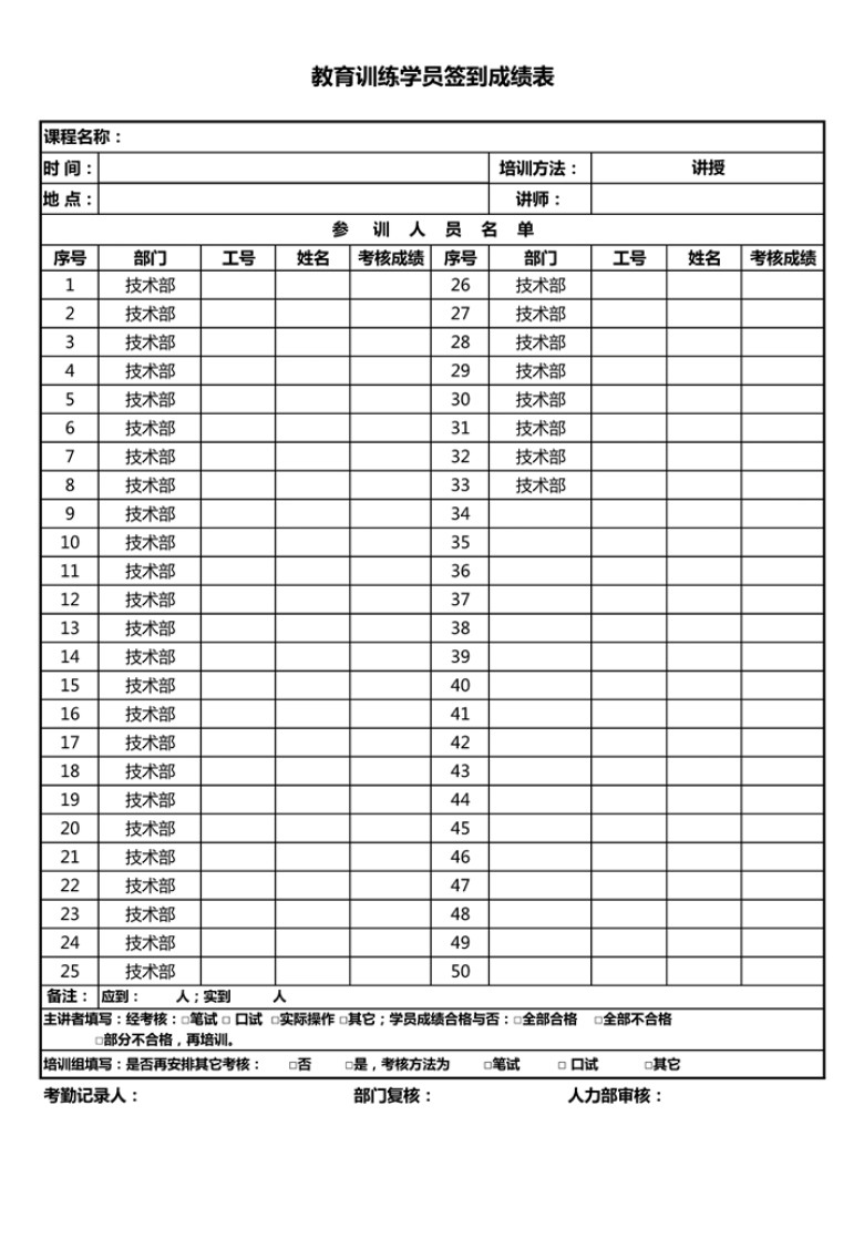 教育训练学员签到成绩表