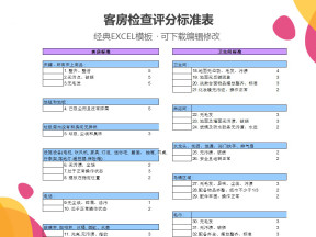 客房房间卫生检查评分表