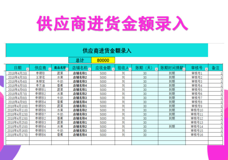 应收应付对账系统