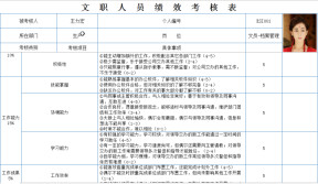 文职人员绩效考核表-(函数自动计算)