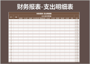 财务报表-支出明细表