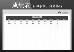 学生成绩表