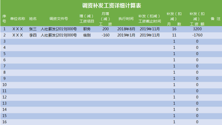调资补发工资详细计算表