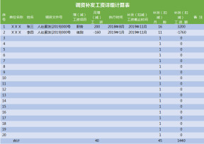调资补发工资详细计算表
