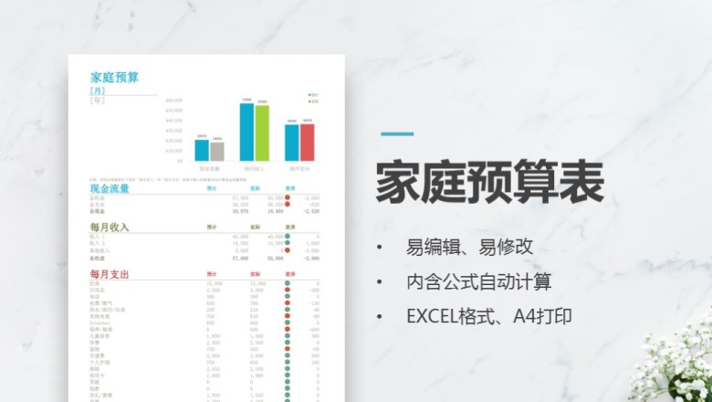 家庭预算