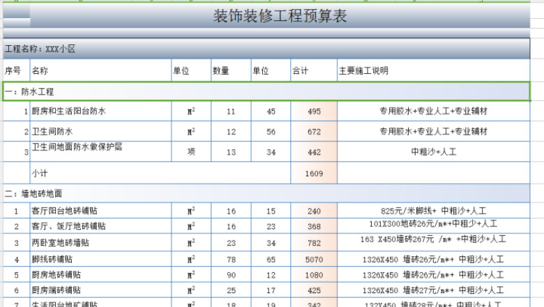 装修装饰工程预算表