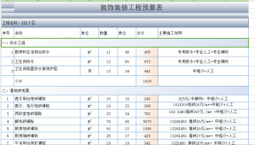 装修装饰工程预算表