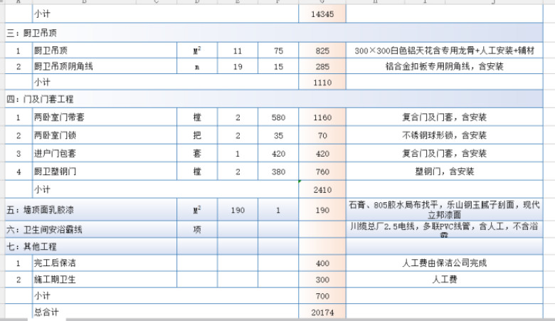 装修装饰工程预算表