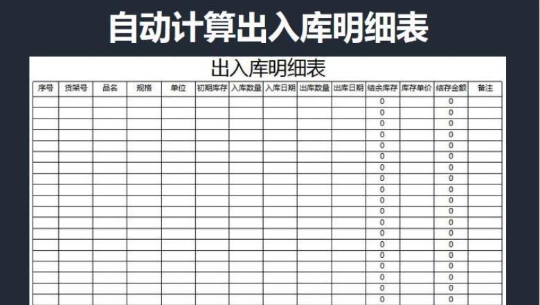 库存表仓库盘点明细