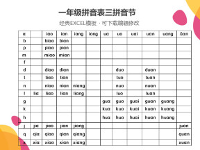一年级拼音表三拼音节