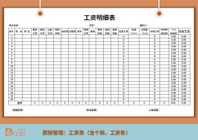 工资明细表(带工资条）