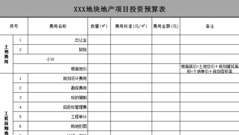 房地产项目预算表