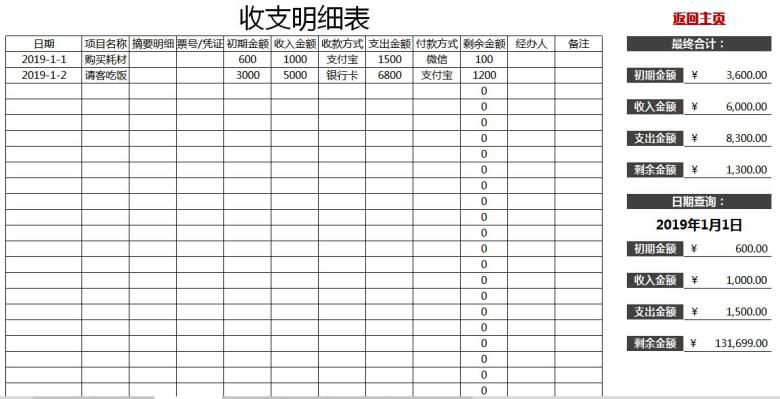 财务收支账表系统