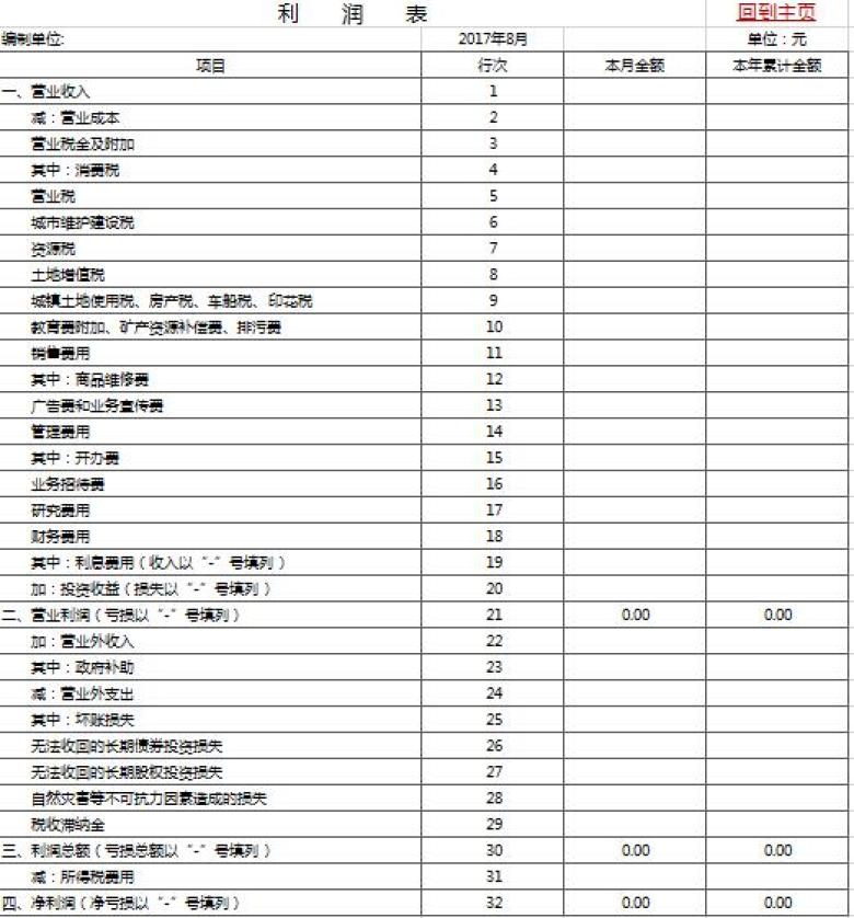 财务收支账表系统