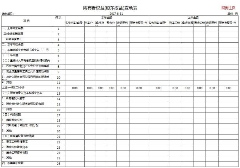 财务收支账表系统