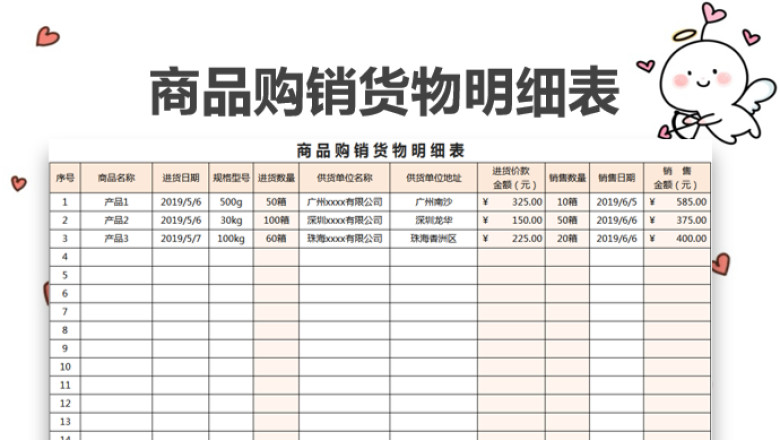 商品购销货物明细表