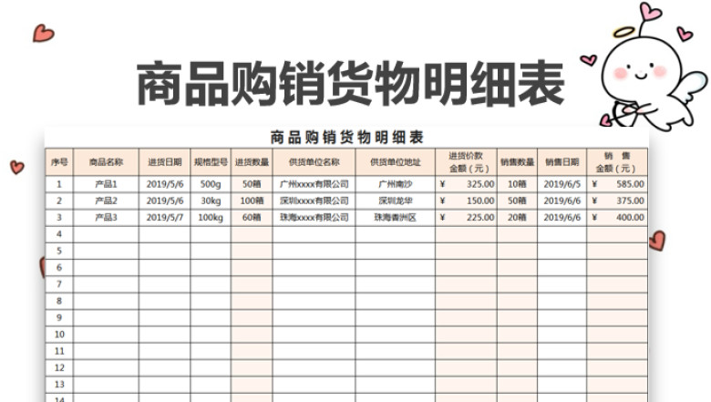 商品购销货物明细表