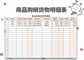 商品购销货物明细表