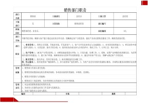 销售部门职责