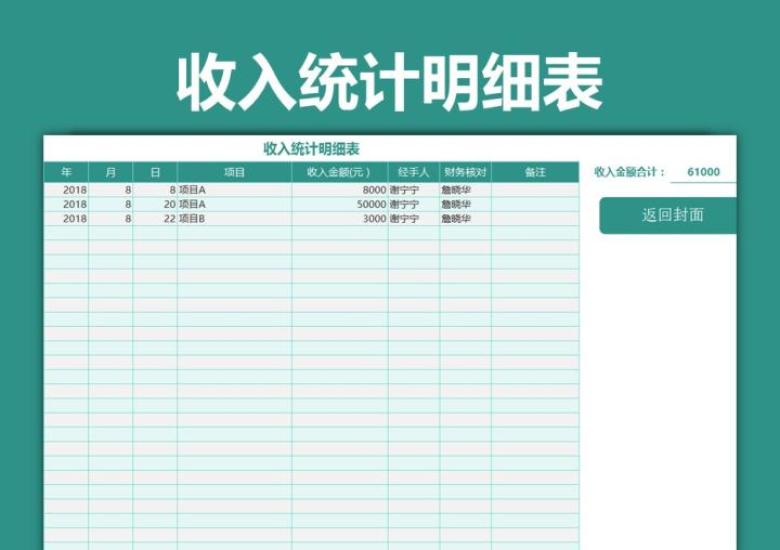 财务报表系统管理