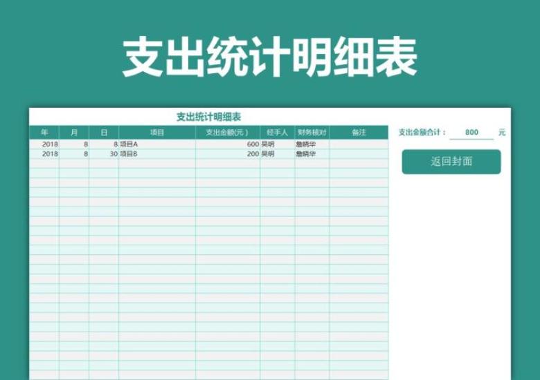 财务报表系统管理