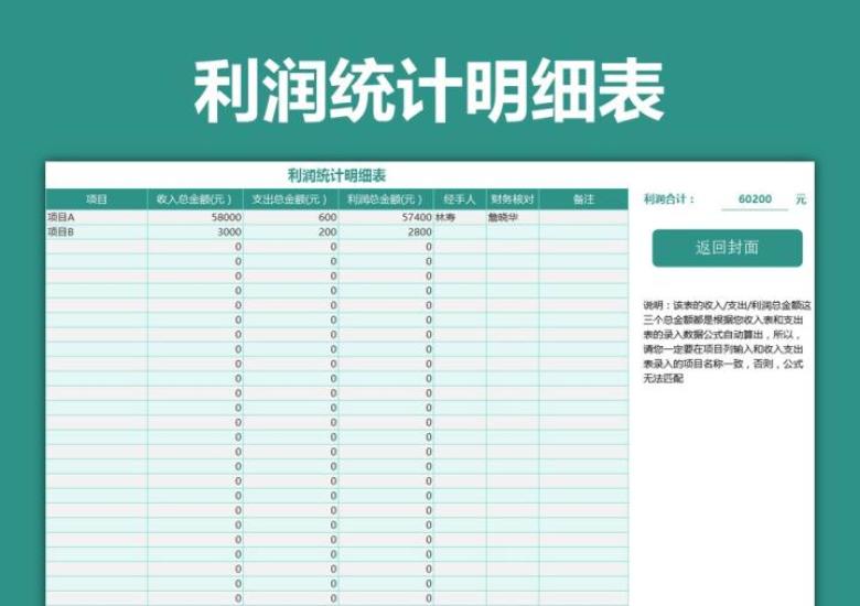 财务报表系统管理
