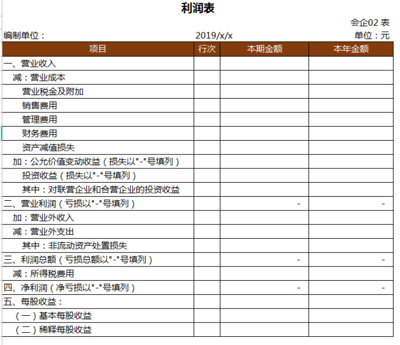 财务账簿管理系统