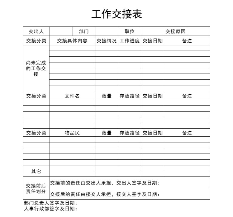 员工离职-工作交接表