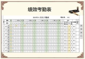 员工绩效考核表