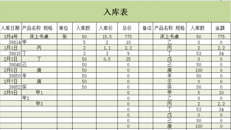 库存表数量金额式