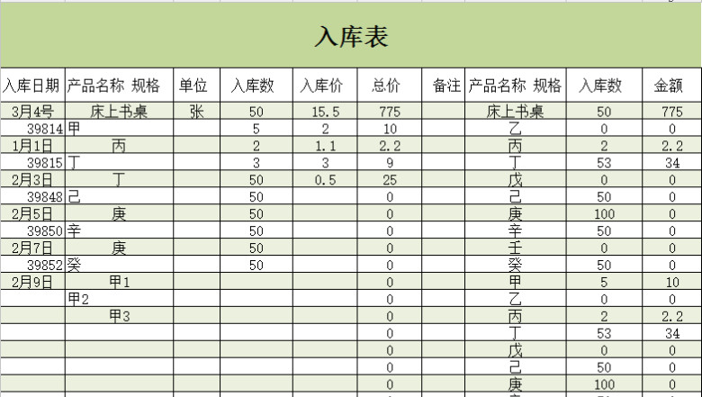 库存表数量金额式