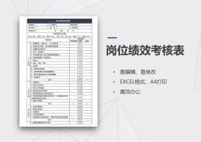 绩效考核表