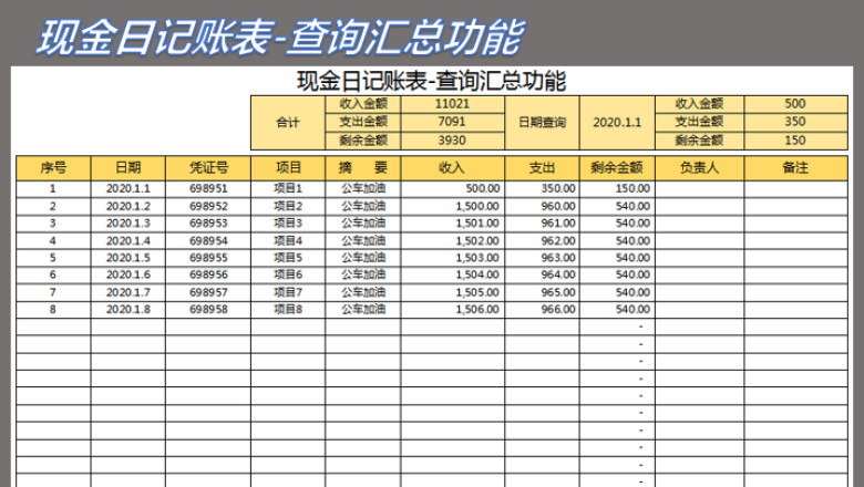 现金日记账表-查询汇总功能