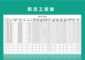 职员工资表