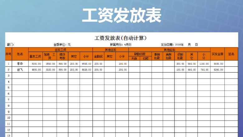 工资发放登记表